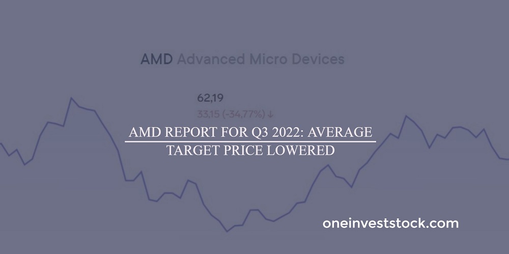 AMD Report for Q3 2022 Average target price lowered